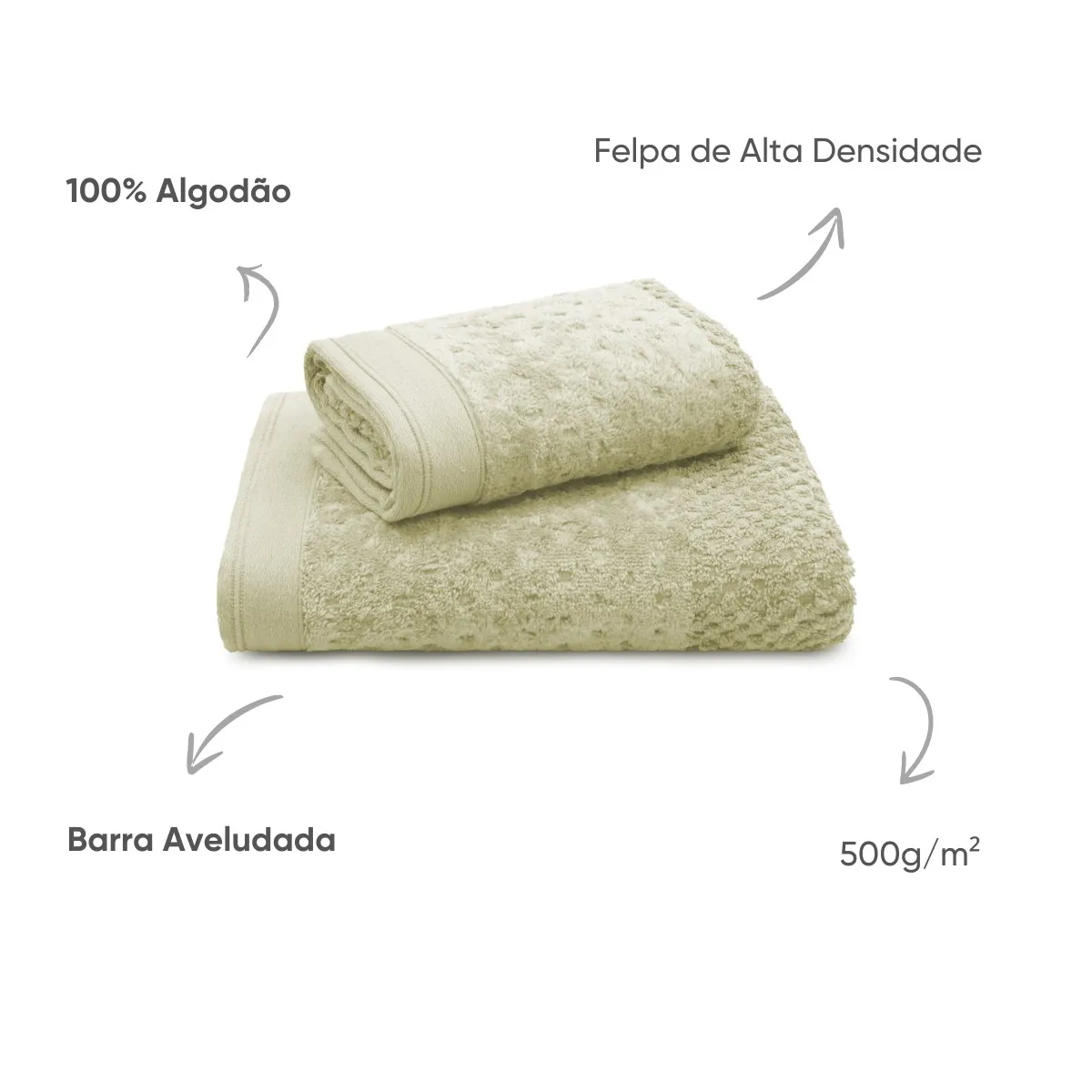 Jogo de Toalhas 2 Peças Fio Penteado Pollo Appel Home – 500g/m² – Cevada, foto 3