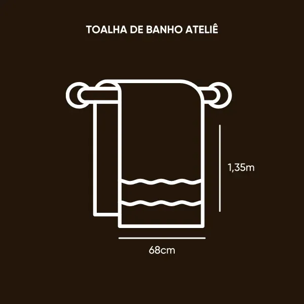 Toalha de Rosto Para Bordar Appel Home Ateliê Barra Etamine – 100% Algodão 45cm x 68cm – Azul Névoa, foto 4